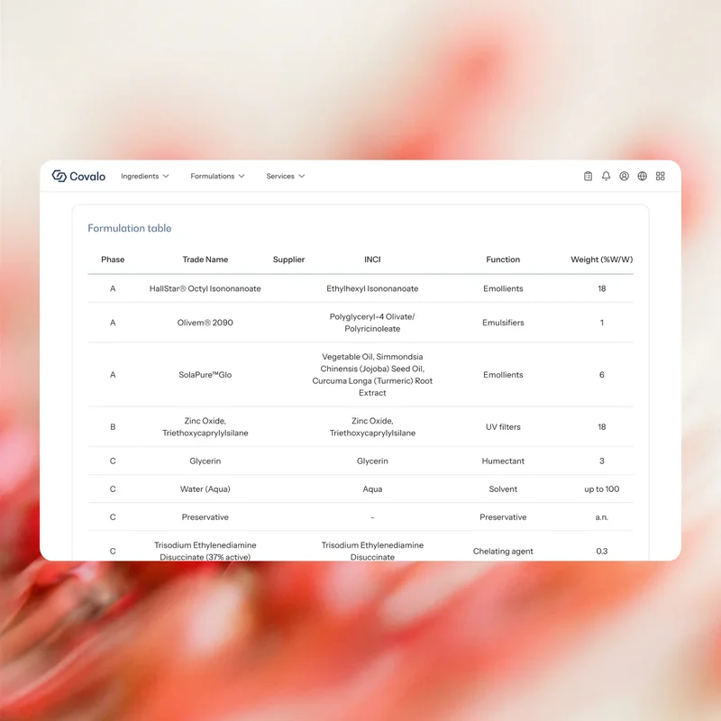 Explore formulations